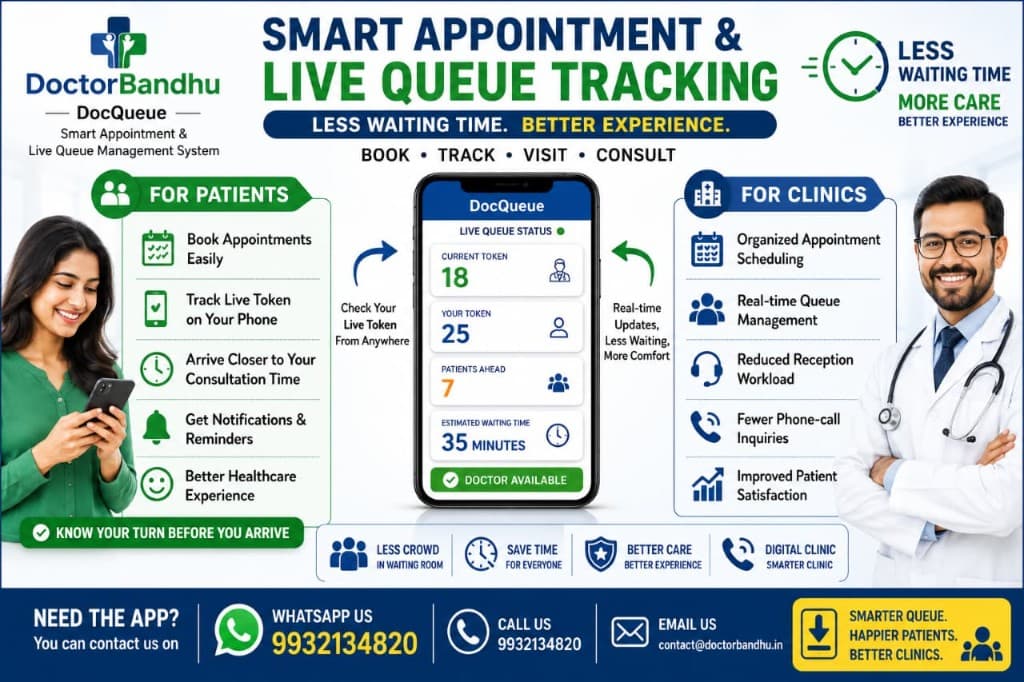 Doctor Bandhu DocQueue promotional banner